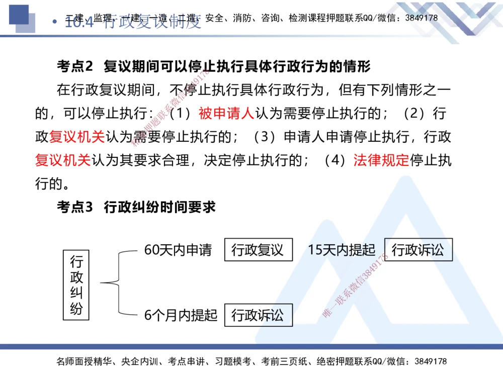 03.2025张峰-考点专项突破-法规3_2026年一建法规_2025年一建法规SVIP_02-基础精讲✿高端面授✿深度强化_39-法规《考点专项突破》张峰HX_讲义