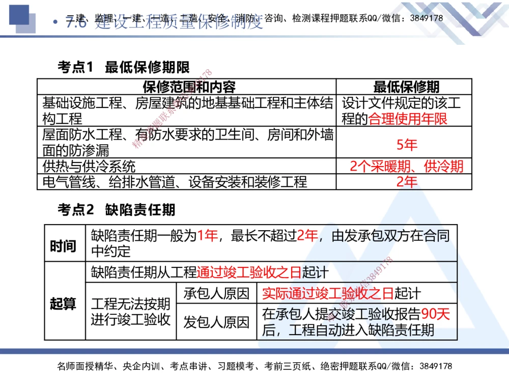 03.2025张峰-考点专项突破-法规3_2026年一建法规_2025年一建法规SVIP_02-基础精讲✿高端面授✿深度强化_39-法规《考点专项突破》张峰HX_讲义