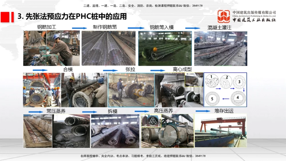 06节1.7港口与航道工程混凝土的耐久性（01.04）_2026年一级建造师_2026年一建港航_2026年一建港航SVIP_02-基础精讲✿高端面授✿深度强化_02-2026年一建港航-建工社-两轮基础直播-卢曹康