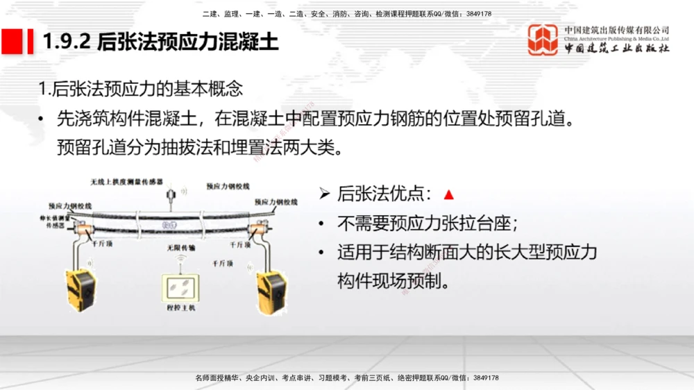 06节1.7港口与航道工程混凝土的耐久性（01.04）_2026年一级建造师_2026年一建港航_2026年一建港航SVIP_02-基础精讲✿高端面授✿深度强化_02-2026年一建港航-建工社-两轮基础直播-卢曹康