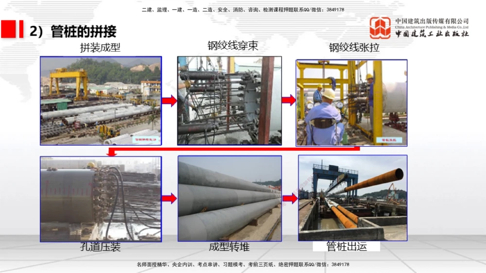 06节1.7港口与航道工程混凝土的耐久性（01.04）_2026年一级建造师_2026年一建港航_2026年一建港航SVIP_02-基础精讲✿高端面授✿深度强化_02-2026年一建港航-建工社-两轮基础直播-卢曹康