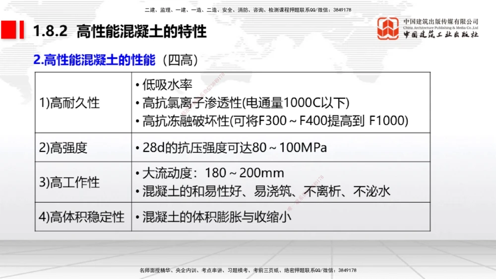 06节1.7港口与航道工程混凝土的耐久性（01.04）_2026年一级建造师_2026年一建港航_2026年一建港航SVIP_02-基础精讲✿高端面授✿深度强化_02-2026年一建港航-建工社-两轮基础直播-卢曹康