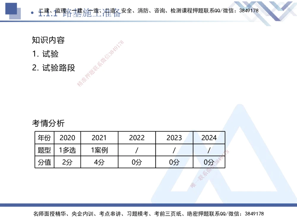 01.2025卢小东-核心考点速记-公路实务1_2026年一级建造师_2026年一建公路_2025年一建公路SVIP_02-基础精讲✿高端面授✿深度强化_26-公路《核心考点速记》卢小东HX_讲义