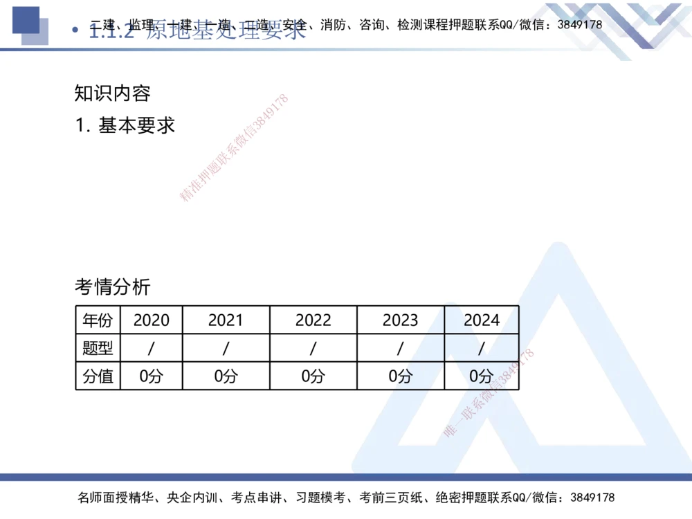 01.2025卢小东-核心考点速记-公路实务1_2026年一级建造师_2026年一建公路_2025年一建公路SVIP_02-基础精讲✿高端面授✿深度强化_26-公路《核心考点速记》卢小东HX_讲义