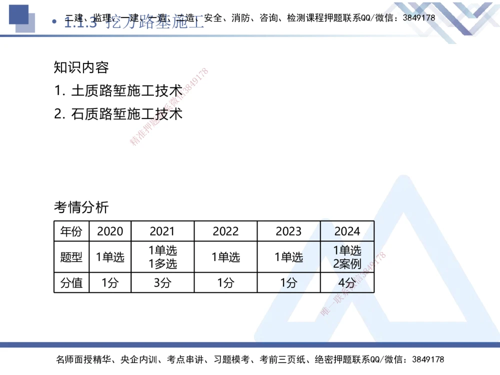 01.2025卢小东-核心考点速记-公路实务1_2026年一级建造师_2026年一建公路_2025年一建公路SVIP_02-基础精讲✿高端面授✿深度强化_26-公路《核心考点速记》卢小东HX_讲义