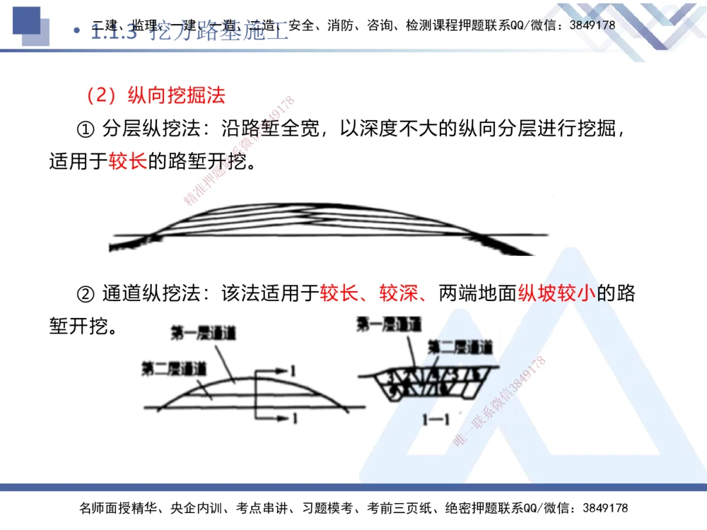 01.2025卢小东-核心考点速记-公路实务1_2026年一级建造师_2026年一建公路_2025年一建公路SVIP_02-基础精讲✿高端面授✿深度强化_26-公路《核心考点速记》卢小东HX_讲义