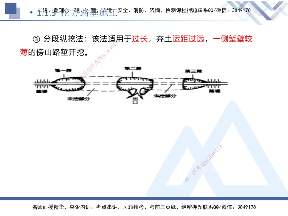 01.2025卢小东-核心考点速记-公路实务1_2026年一级建造师_2026年一建公路_2025年一建公路SVIP_02-基础精讲✿高端面授✿深度强化_26-公路《核心考点速记》卢小东HX_讲义