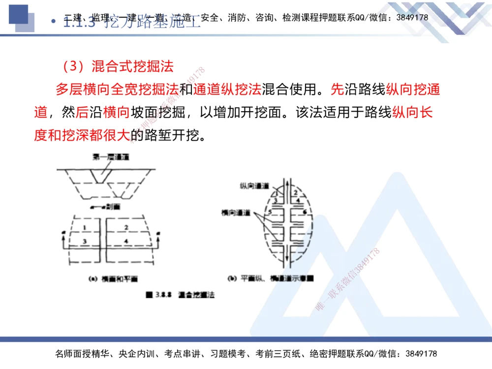 01.2025卢小东-核心考点速记-公路实务1_2026年一级建造师_2026年一建公路_2025年一建公路SVIP_02-基础精讲✿高端面授✿深度强化_26-公路《核心考点速记》卢小东HX_讲义