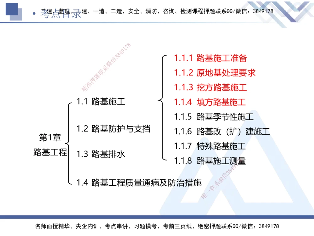 01.2025卢小东-核心考点速记-公路实务1_2026年一级建造师_2026年一建公路_2025年一建公路SVIP_02-基础精讲✿高端面授✿深度强化_26-公路《核心考点速记》卢小东HX_讲义