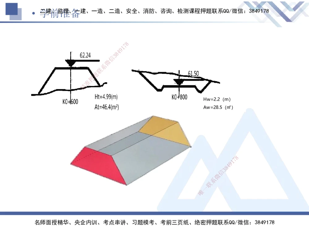 01.2025卢小东-核心考点速记-公路实务1_2026年一级建造师_2026年一建公路_2025年一建公路SVIP_02-基础精讲✿高端面授✿深度强化_26-公路《核心考点速记》卢小东HX_讲义