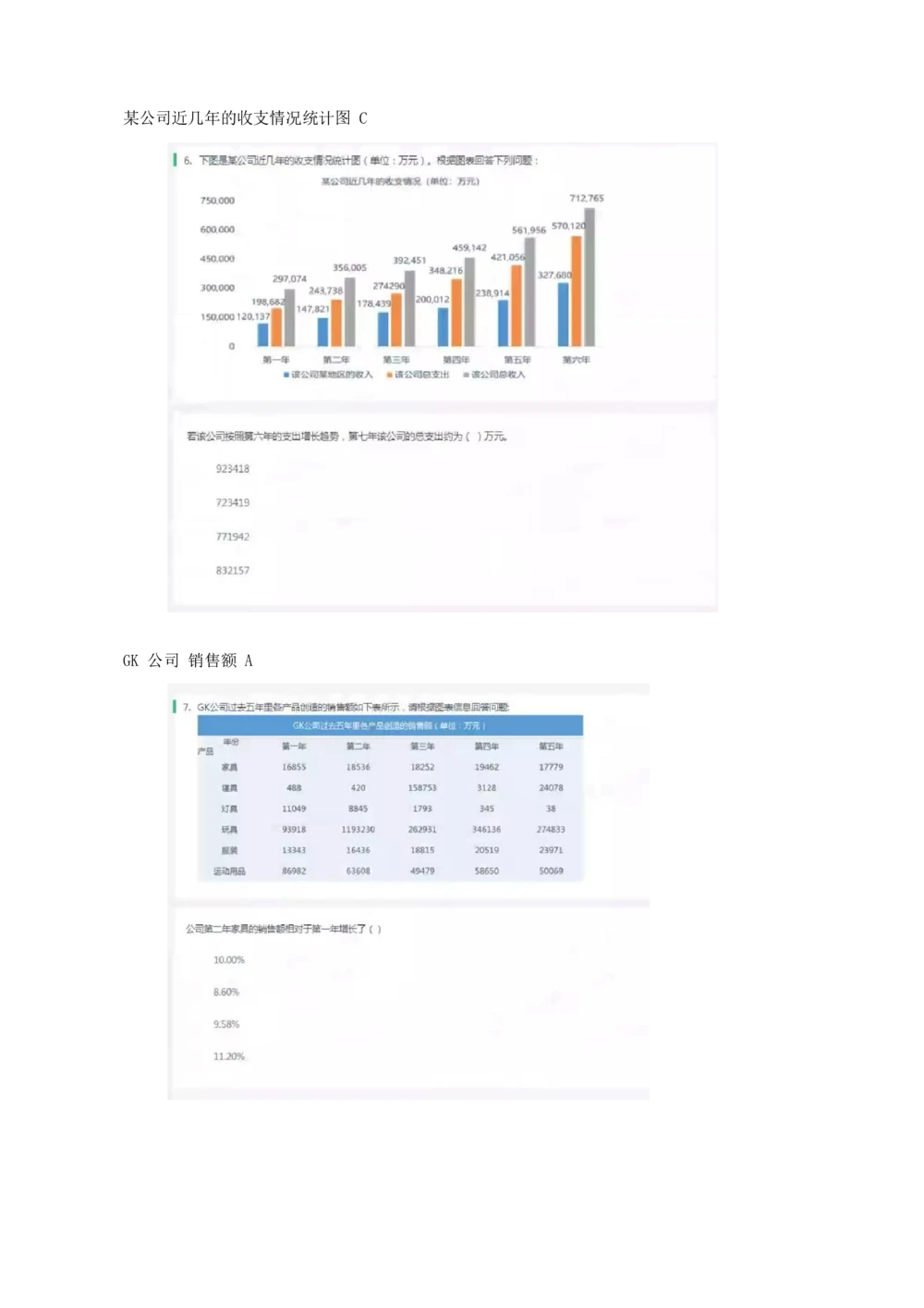 03、2024B森图表分析（带解析427页）_题库可搜答案_北森题库(更新9.10)_北森（可搜）_2024题库汇总，不管考什么，一定要刷
