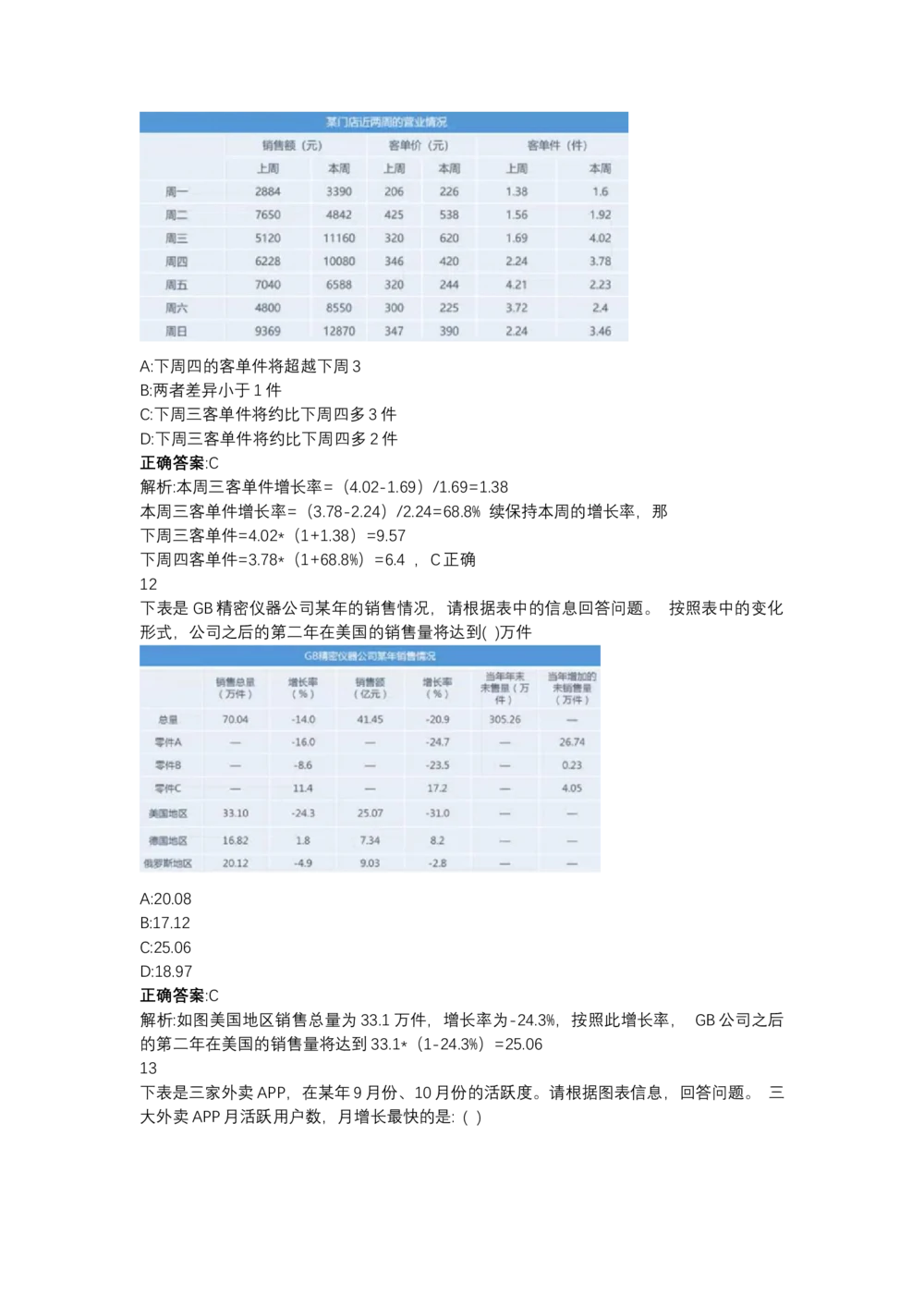 03、2024B森图表分析（带解析427页）_题库可搜答案_北森题库(更新9.10)_北森（可搜）_2024题库汇总，不管考什么，一定要刷