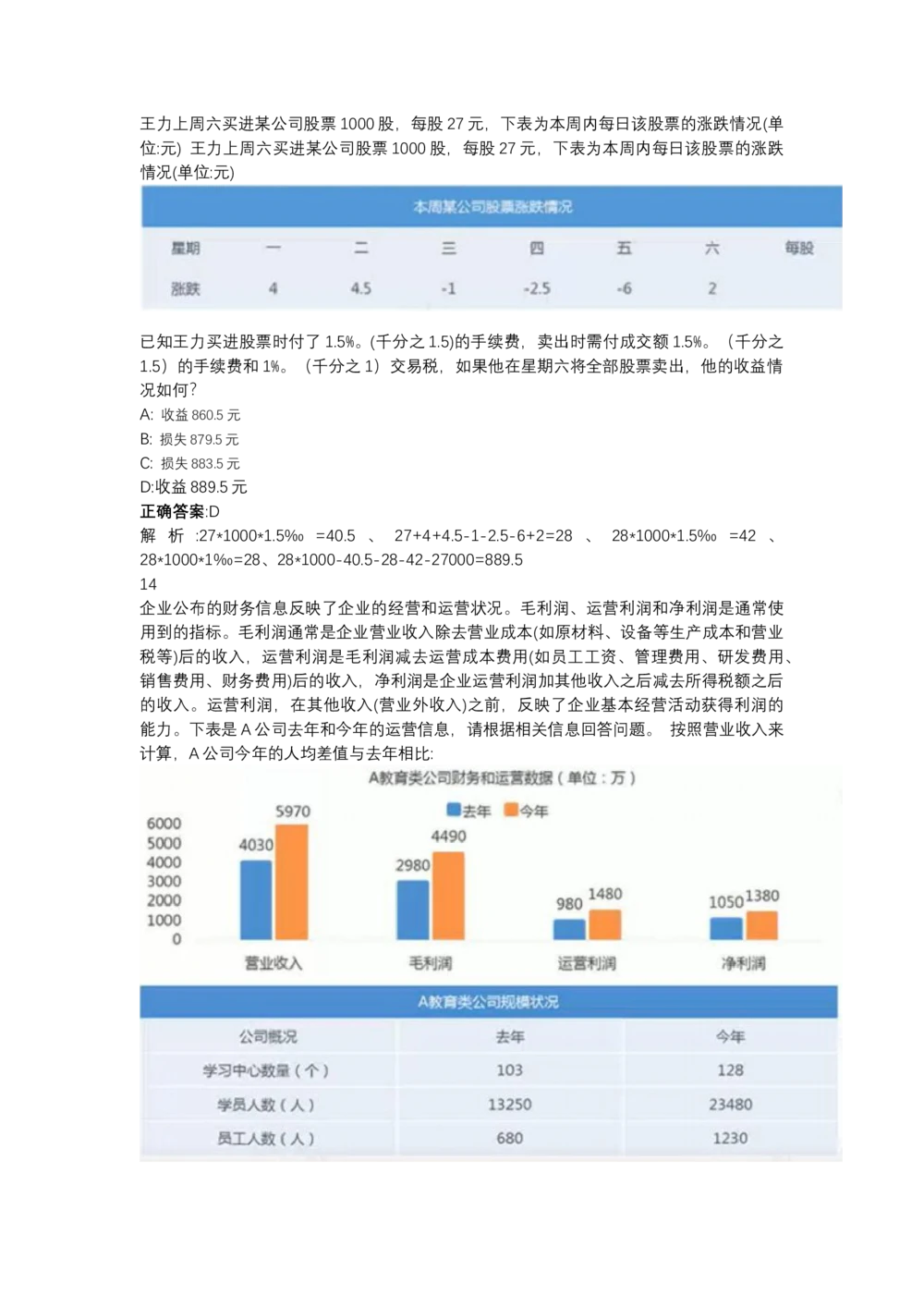 03、2024B森图表分析（带解析427页）_题库可搜答案_北森题库(更新9.10)_北森（可搜）_2024题库汇总，不管考什么，一定要刷