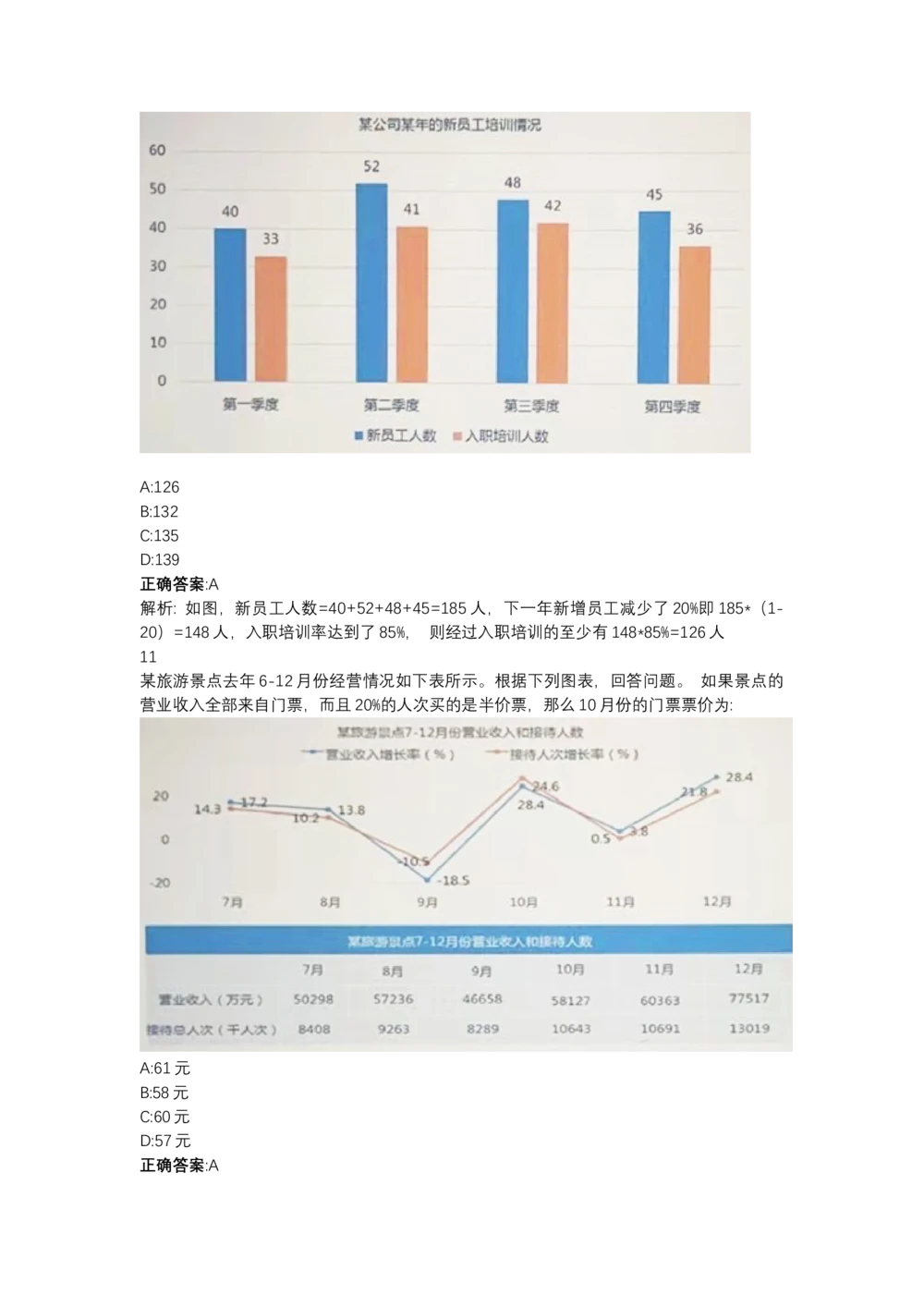 03、2024B森图表分析（带解析427页）_题库可搜答案_北森题库(更新9.10)_北森（可搜）_2024题库汇总，不管考什么，一定要刷