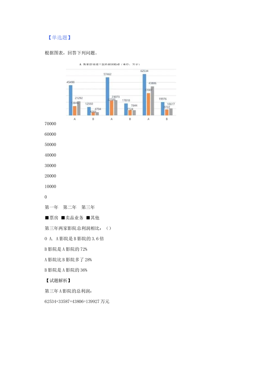 03、2024B森图表分析（带解析427页）_题库可搜答案_北森题库(更新9.10)_北森（可搜）_2024题库汇总，不管考什么，一定要刷