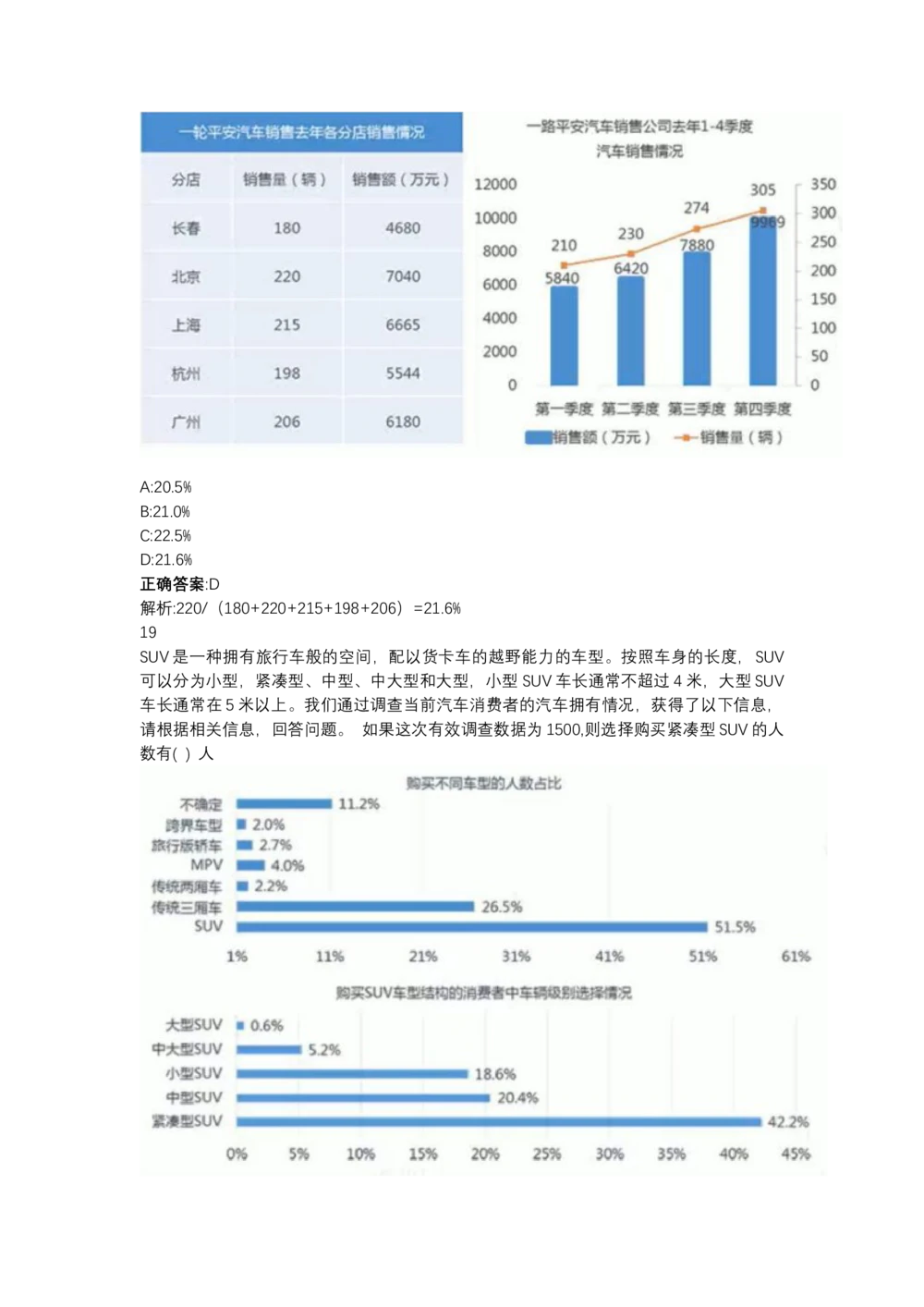 03、2024B森图表分析（带解析427页）_题库可搜答案_北森题库(更新9.10)_北森（可搜）_2024题库汇总，不管考什么，一定要刷