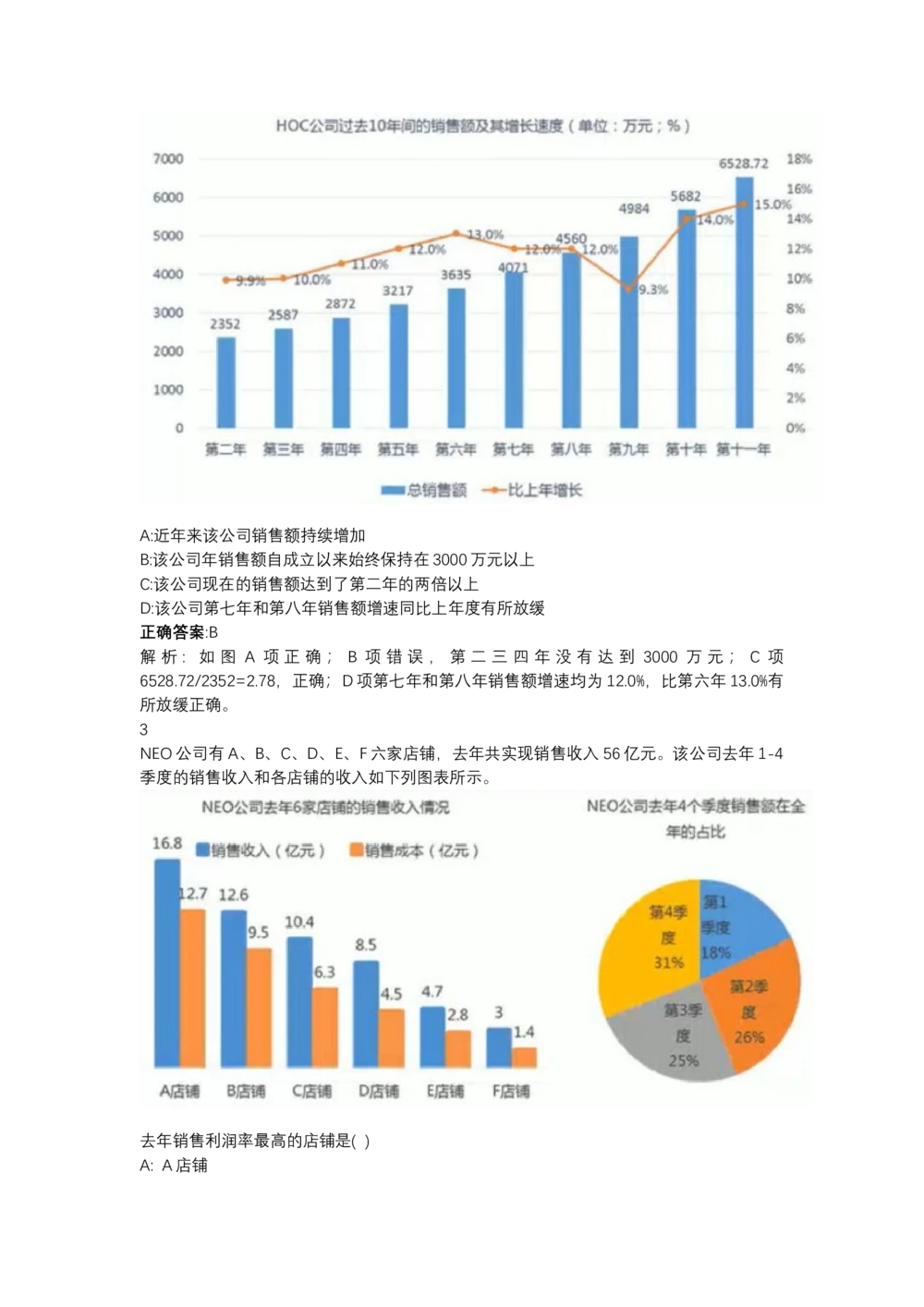 03、2024B森图表分析（带解析427页）_题库可搜答案_北森题库(更新9.10)_北森（可搜）_2024题库汇总，不管考什么，一定要刷