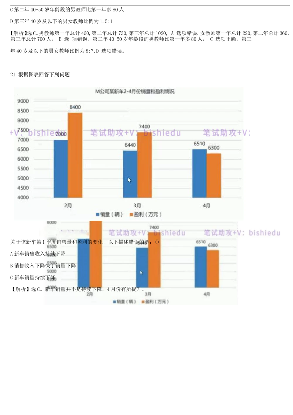 03、2024B森图表分析（带解析427页）_题库可搜答案_北森题库(更新9.10)_北森（可搜）_2024题库汇总，不管考什么，一定要刷