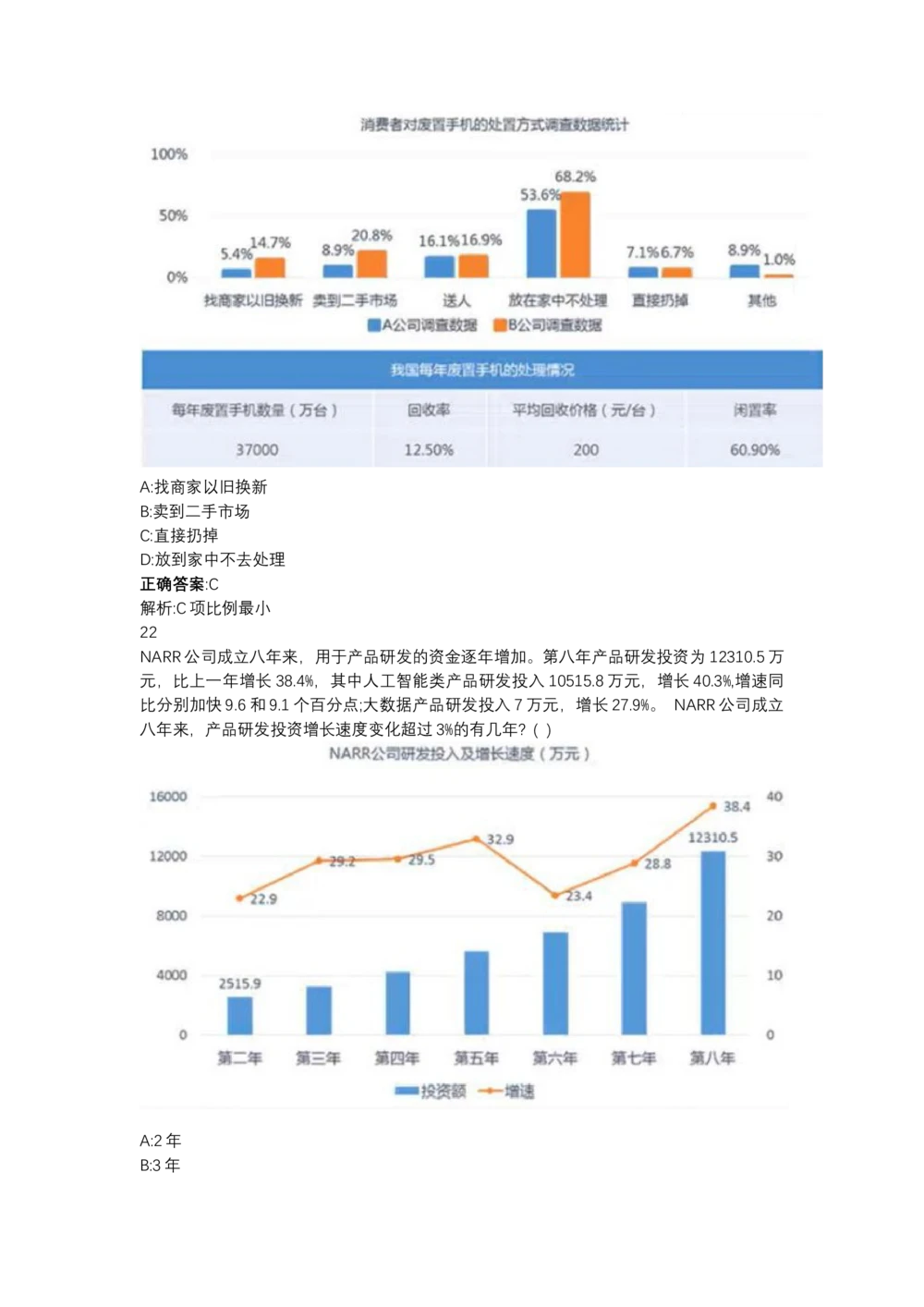 03、2024B森图表分析（带解析427页）_题库可搜答案_北森题库(更新9.10)_北森（可搜）_2024题库汇总，不管考什么，一定要刷