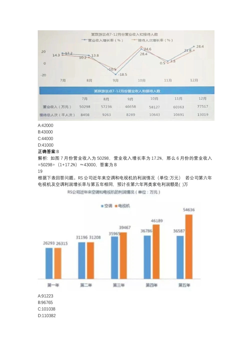 03、2024B森图表分析（带解析427页）_题库可搜答案_北森题库(更新9.10)_北森（可搜）_2024题库汇总，不管考什么，一定要刷