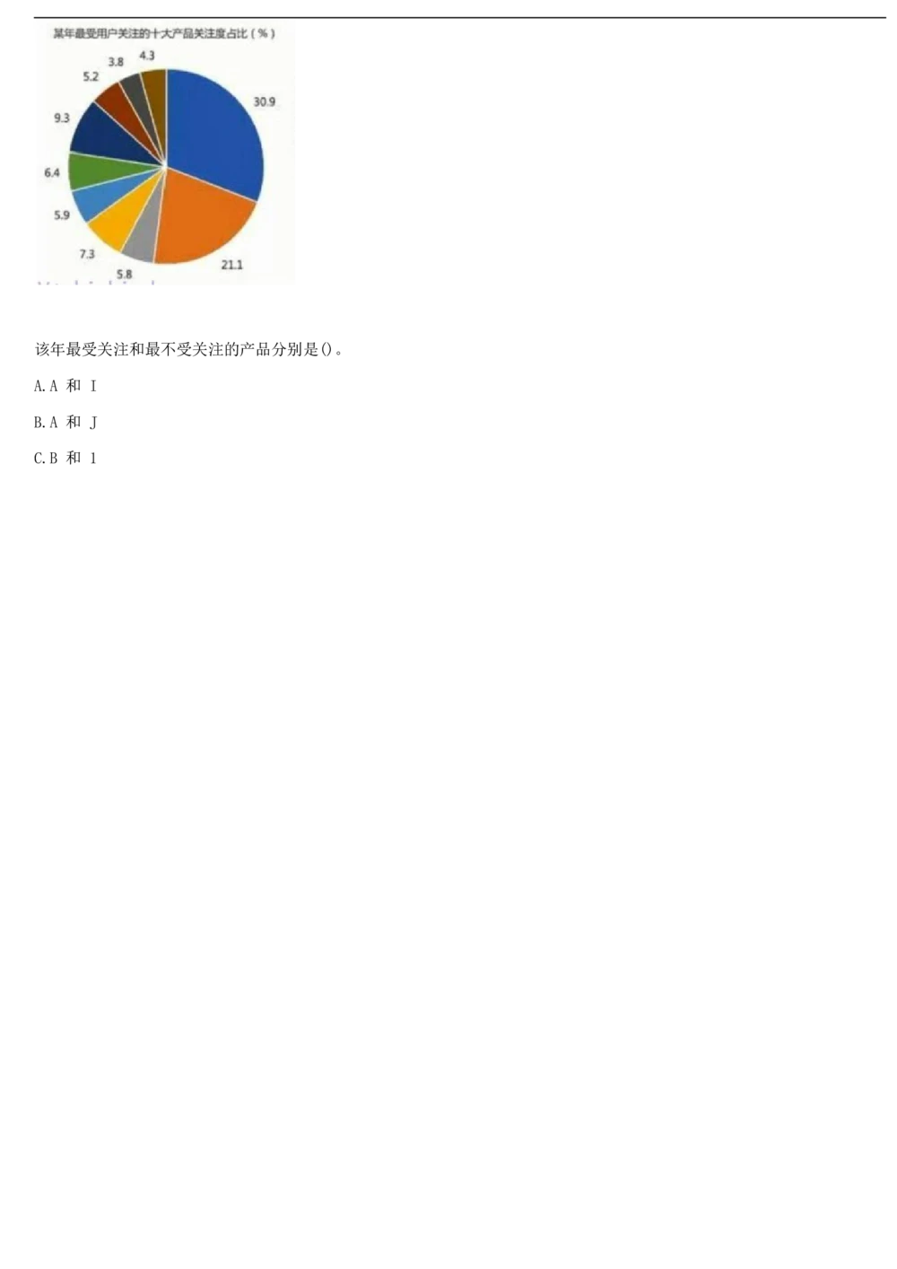 03、2024B森图表分析（带解析427页）_题库可搜答案_北森题库(更新9.10)_北森（可搜）_2024题库汇总，不管考什么，一定要刷