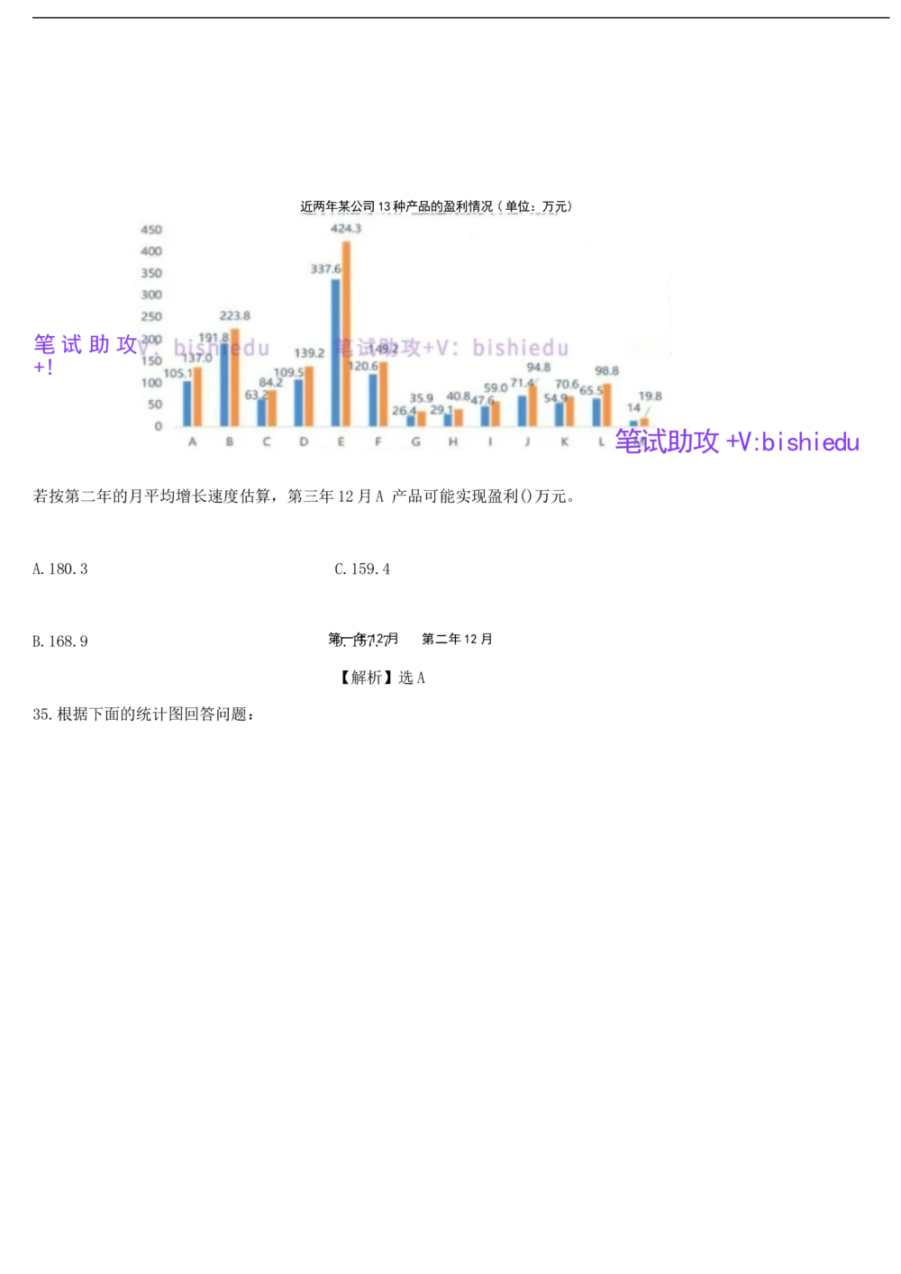 03、2024B森图表分析（带解析427页）_题库可搜答案_北森题库(更新9.10)_北森（可搜）_2024题库汇总，不管考什么，一定要刷