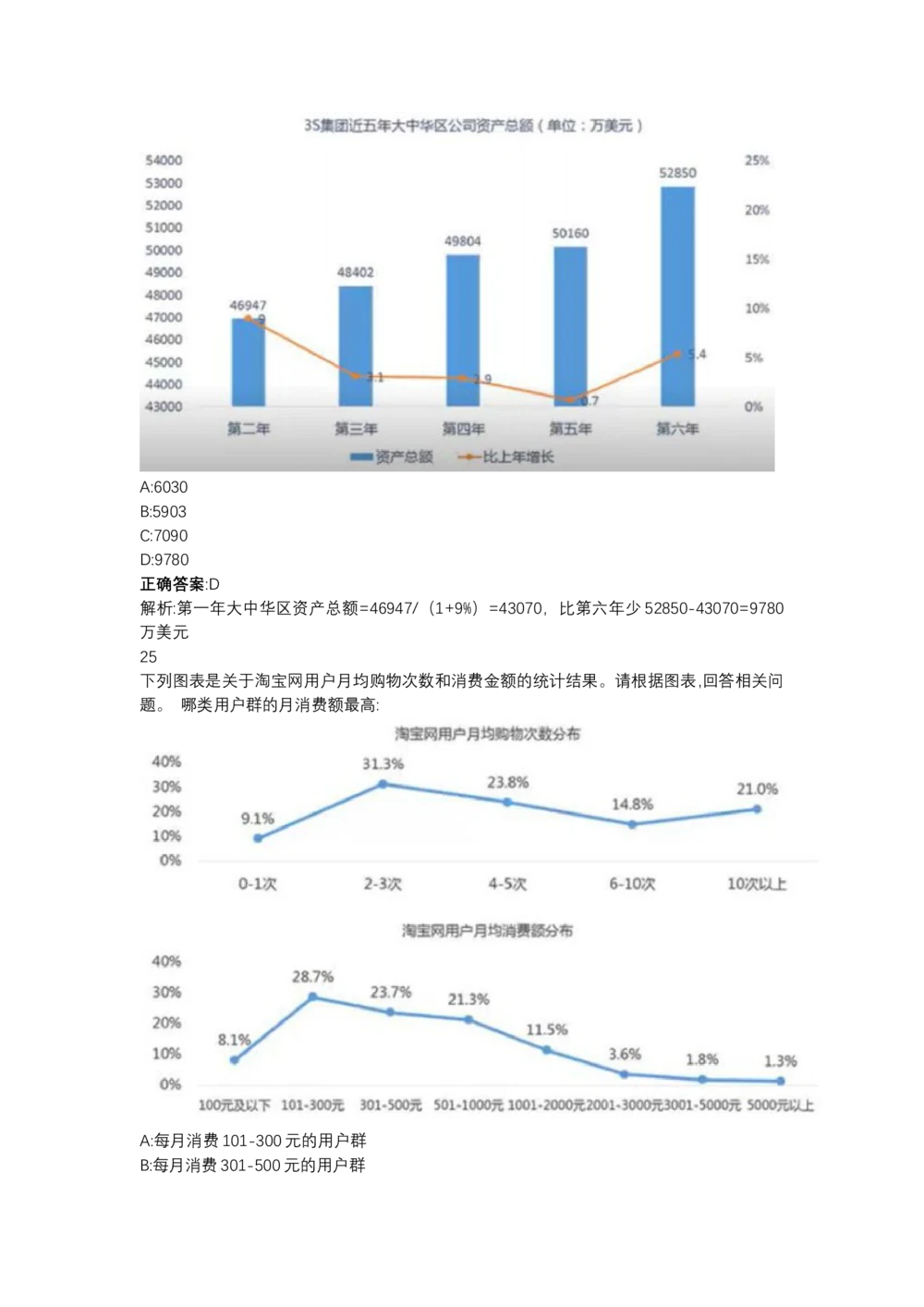 03、2024B森图表分析（带解析427页）_题库可搜答案_北森题库(更新9.10)_北森（可搜）_2024题库汇总，不管考什么，一定要刷