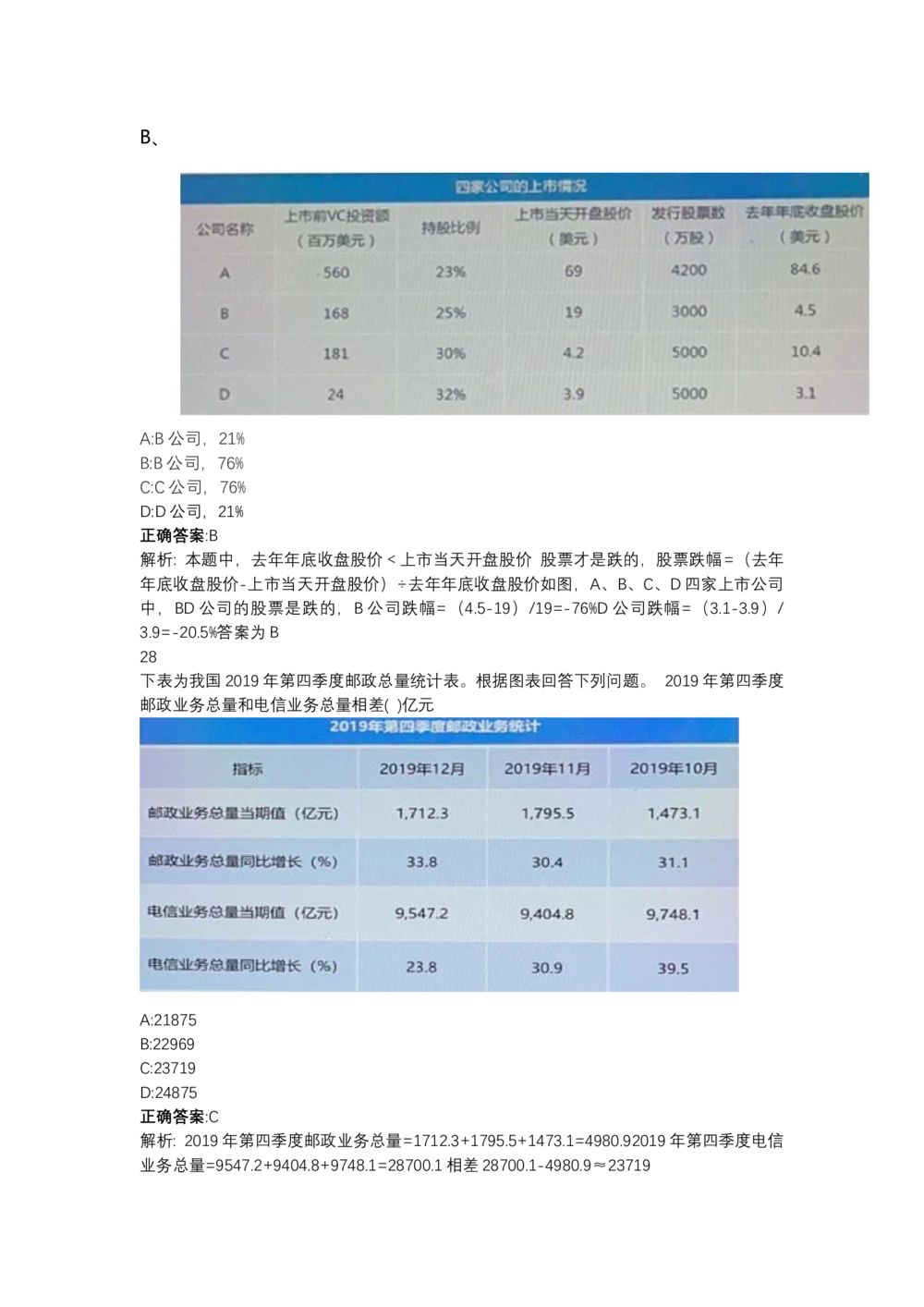 03、2024B森图表分析（带解析427页）_题库可搜答案_北森题库(更新9.10)_北森（可搜）_2024题库汇总，不管考什么，一定要刷