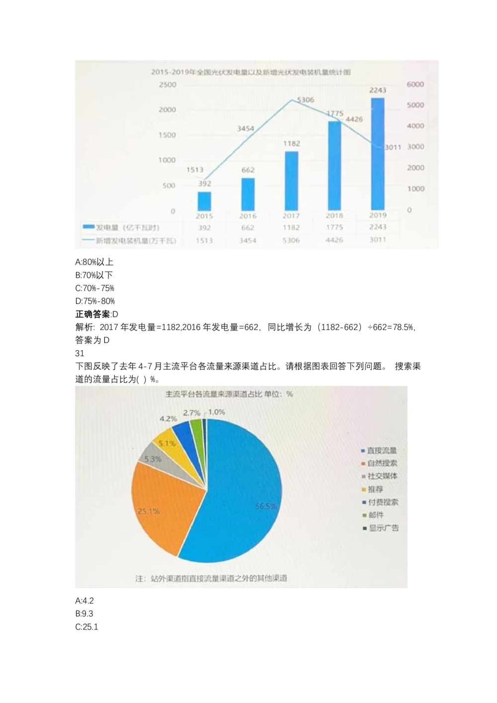 03、2024B森图表分析（带解析427页）_题库可搜答案_北森题库(更新9.10)_北森（可搜）_2024题库汇总，不管考什么，一定要刷