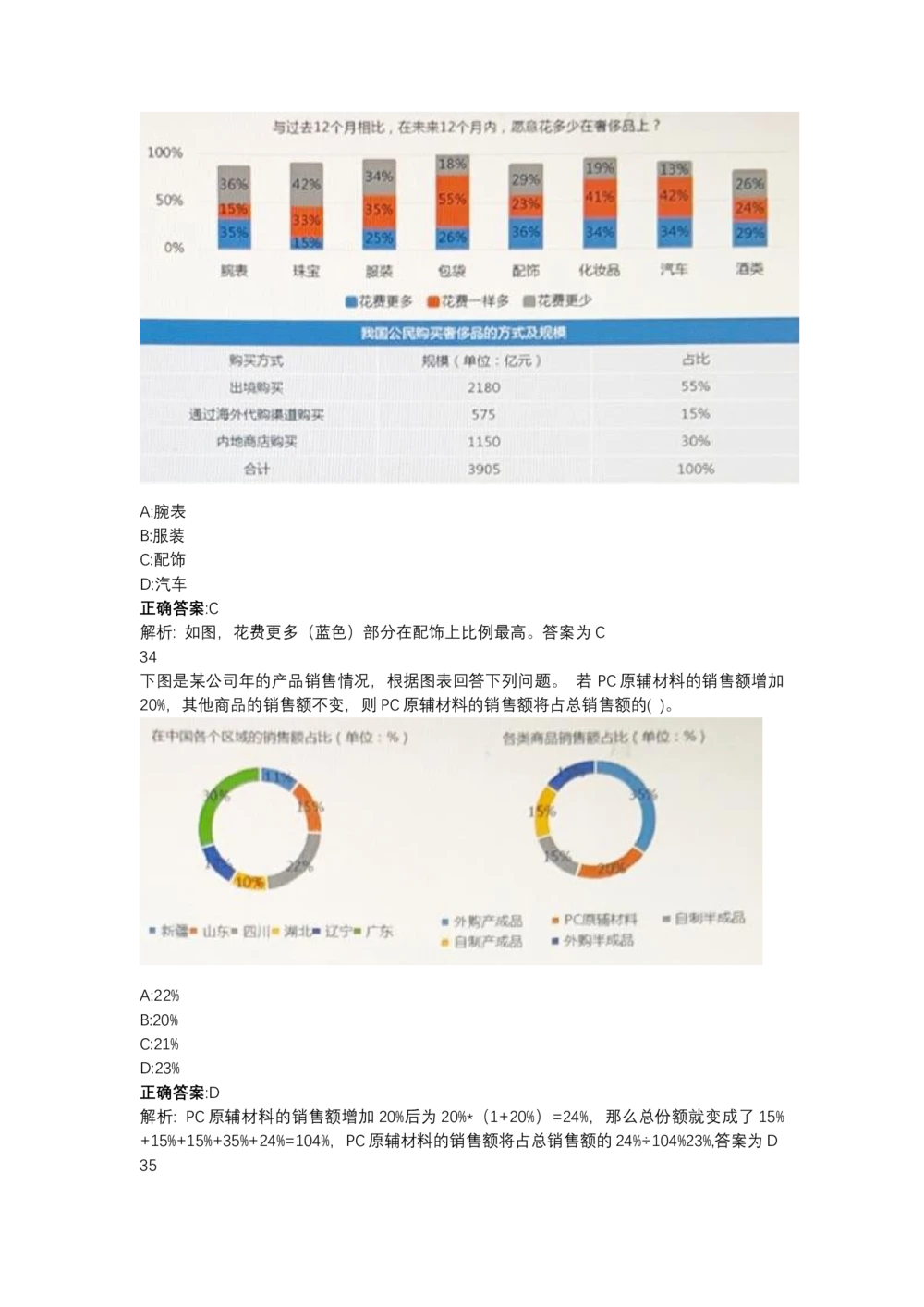 03、2024B森图表分析（带解析427页）_题库可搜答案_北森题库(更新9.10)_北森（可搜）_2024题库汇总，不管考什么，一定要刷