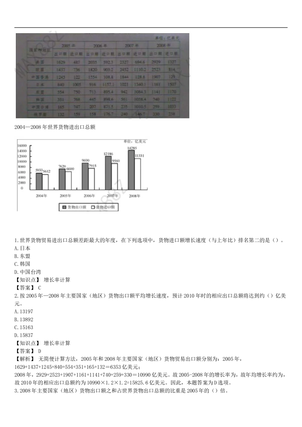 03、2024B森图表分析（带解析427页）_题库可搜答案_北森题库(更新9.10)_北森（可搜）_2024题库汇总，不管考什么，一定要刷