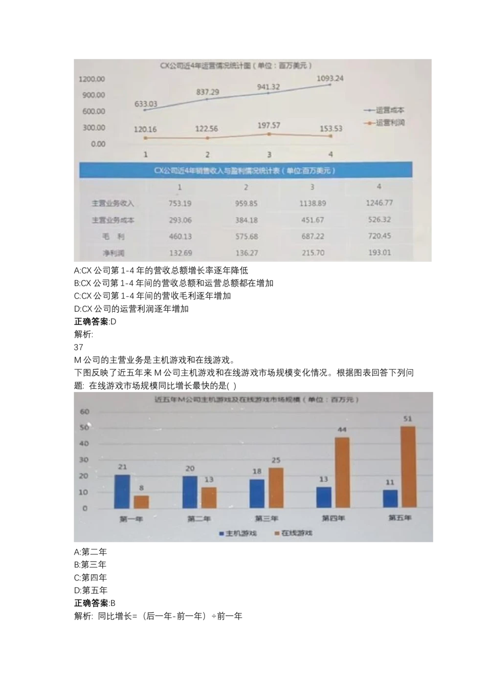03、2024B森图表分析（带解析427页）_题库可搜答案_北森题库(更新9.10)_北森（可搜）_2024题库汇总，不管考什么，一定要刷