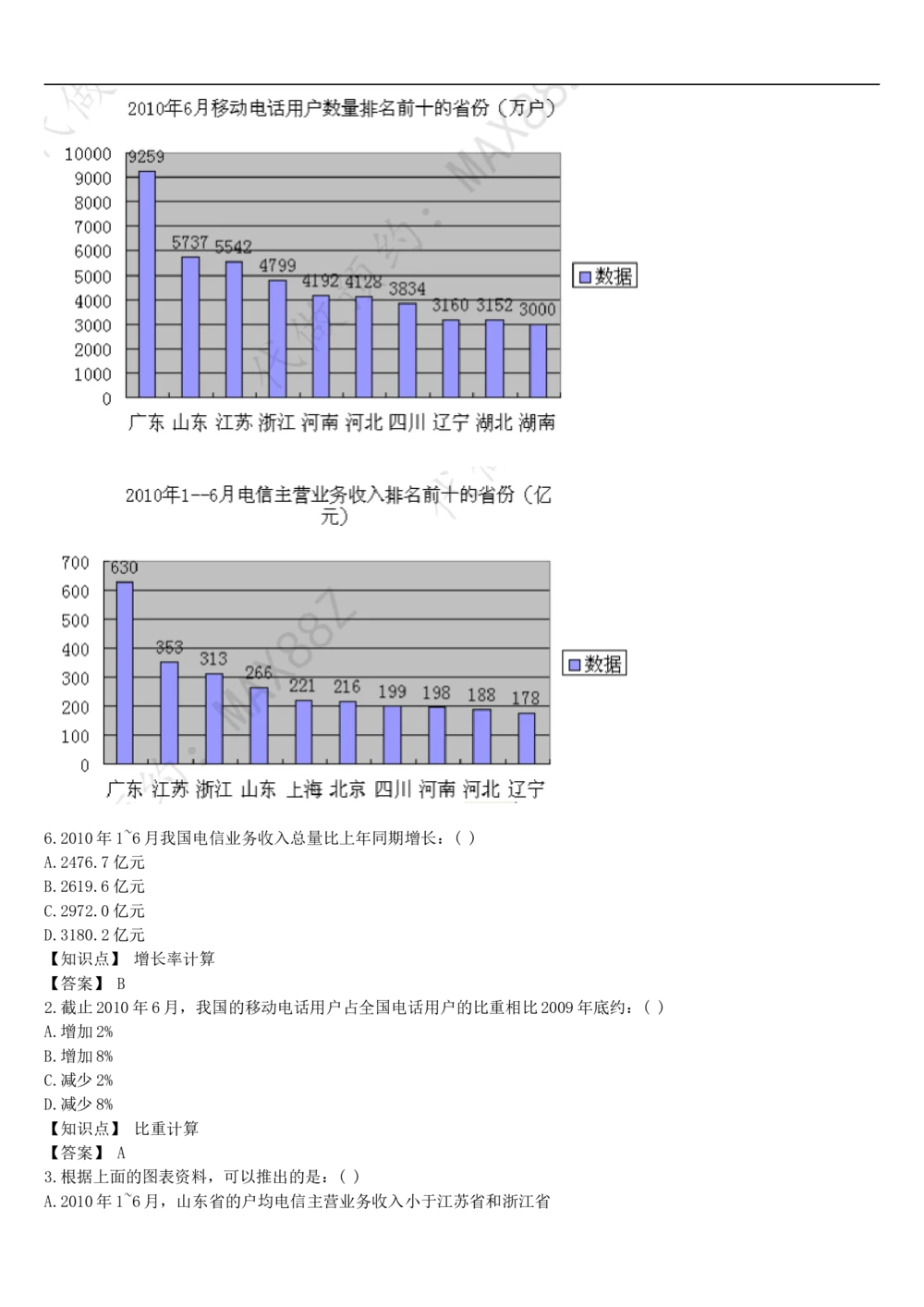 03、2024B森图表分析（带解析427页）_题库可搜答案_北森题库(更新9.10)_北森（可搜）_2024题库汇总，不管考什么，一定要刷