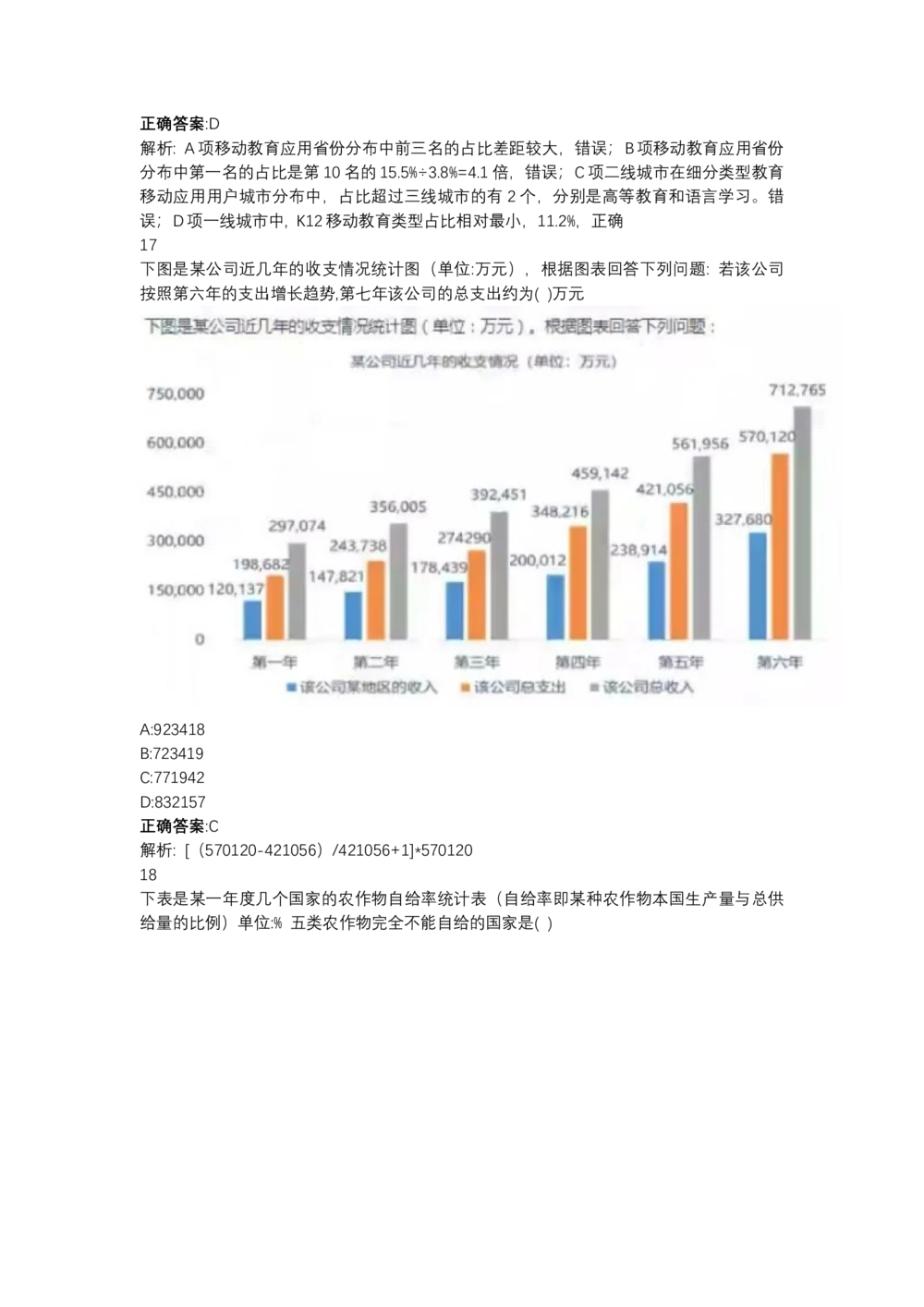 03、2024B森图表分析（带解析427页）_题库可搜答案_北森题库(更新9.10)_北森（可搜）_2024题库汇总，不管考什么，一定要刷