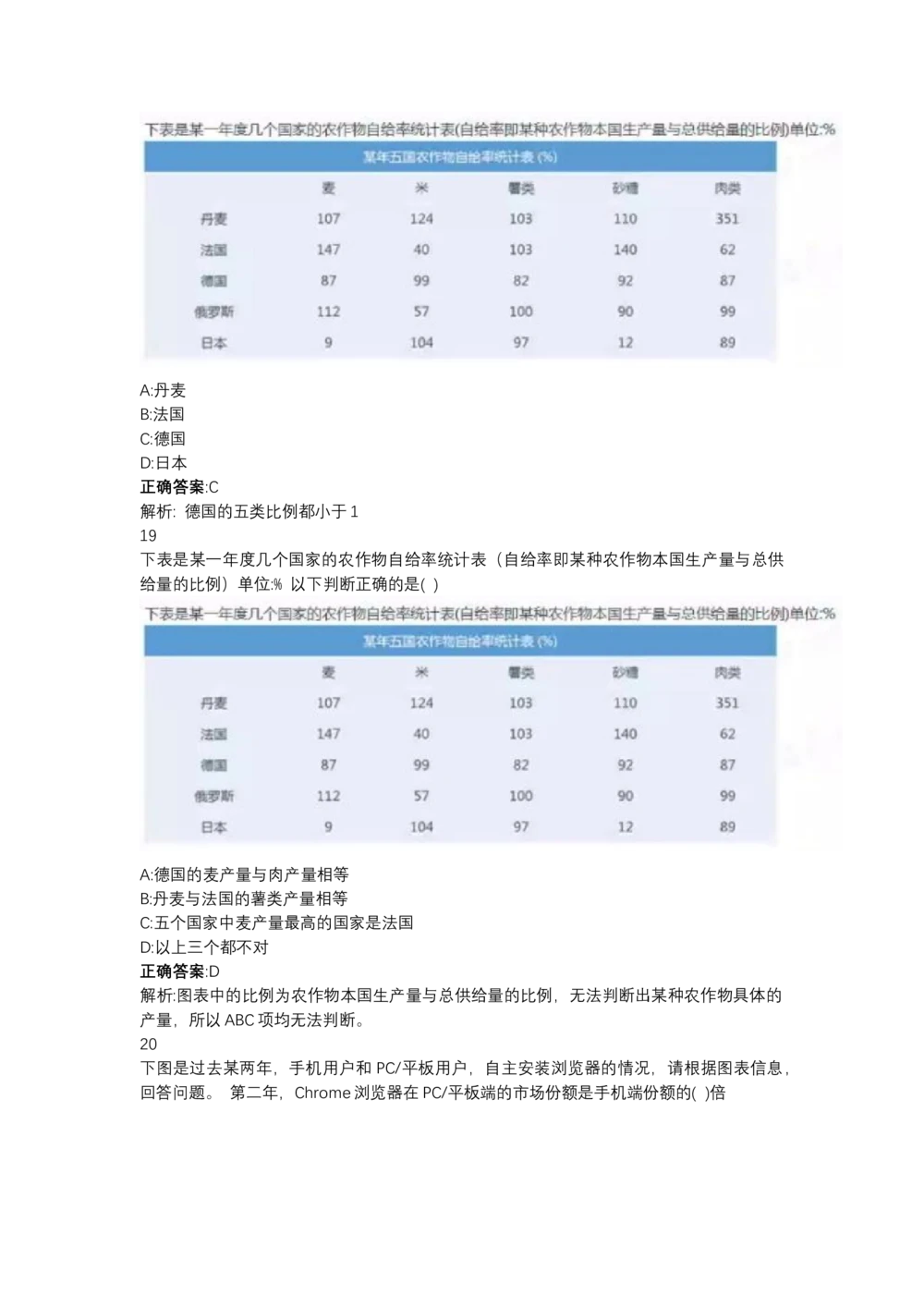 03、2024B森图表分析（带解析427页）_题库可搜答案_北森题库(更新9.10)_北森（可搜）_2024题库汇总，不管考什么，一定要刷