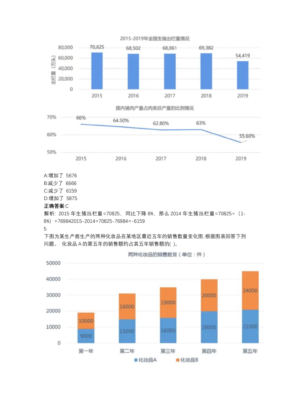 03、2024B森图表分析（带解析427页）_题库可搜答案_北森题库(更新9.10)_北森（可搜）_2024题库汇总，不管考什么，一定要刷