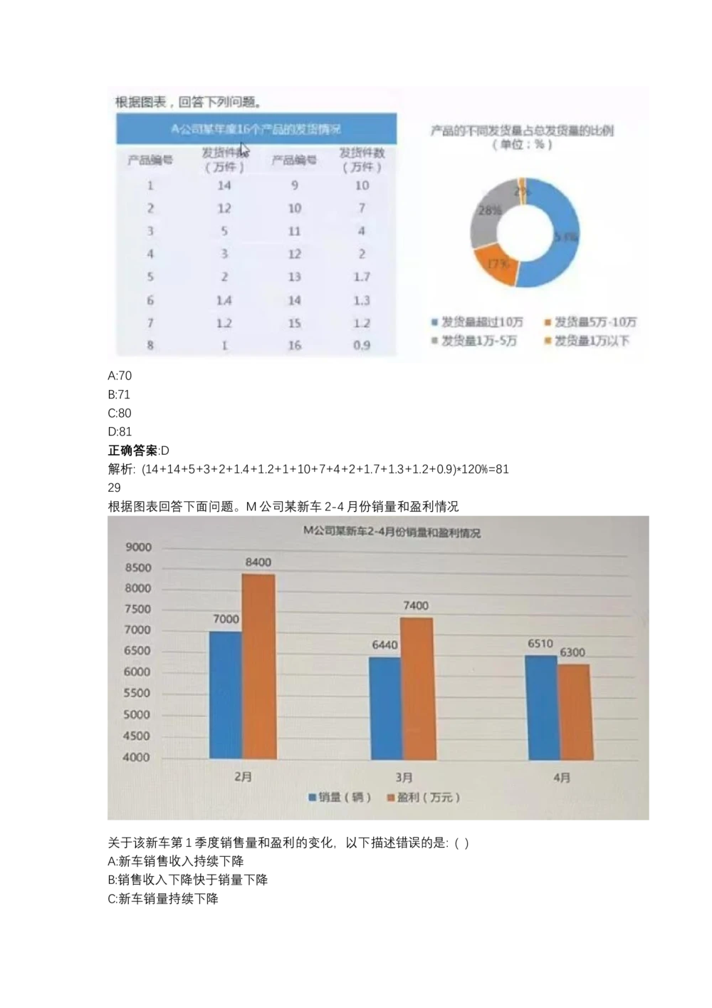 03、2024B森图表分析（带解析427页）_题库可搜答案_北森题库(更新9.10)_北森（可搜）_2024题库汇总，不管考什么，一定要刷