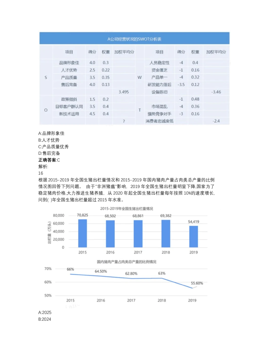 03、2024B森图表分析（带解析427页）_题库可搜答案_北森题库(更新9.10)_北森（可搜）_2024题库汇总，不管考什么，一定要刷