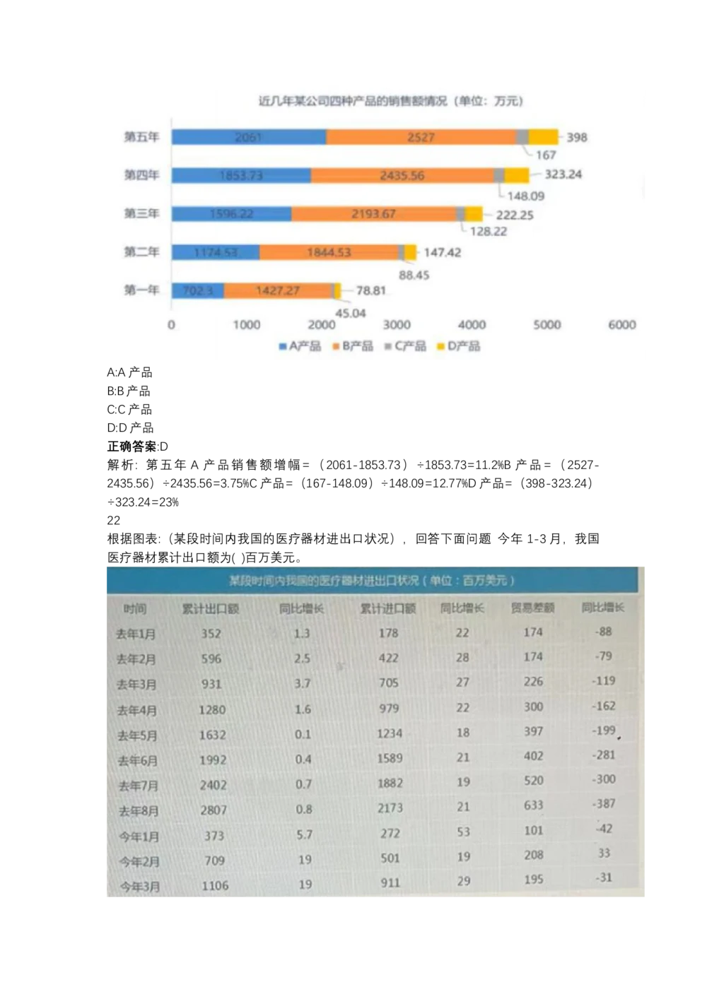 03、2024B森图表分析（带解析427页）_题库可搜答案_北森题库(更新9.10)_北森（可搜）_2024题库汇总，不管考什么，一定要刷