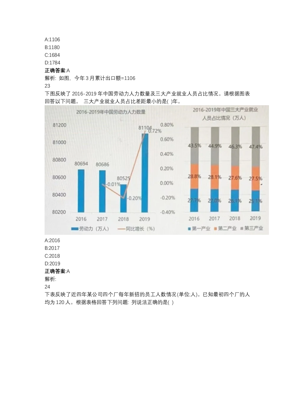 03、2024B森图表分析（带解析427页）_题库可搜答案_北森题库(更新9.10)_北森（可搜）_2024题库汇总，不管考什么，一定要刷