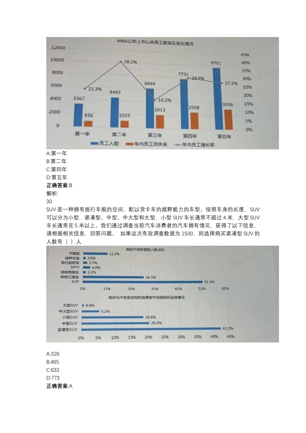03、2024B森图表分析（带解析427页）_题库可搜答案_北森题库(更新9.10)_北森（可搜）_2024题库汇总，不管考什么，一定要刷