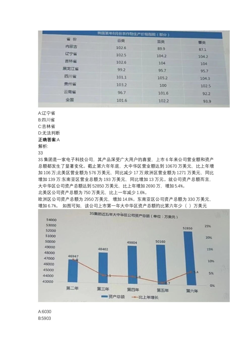 03、2024B森图表分析（带解析427页）_题库可搜答案_北森题库(更新9.10)_北森（可搜）_2024题库汇总，不管考什么，一定要刷