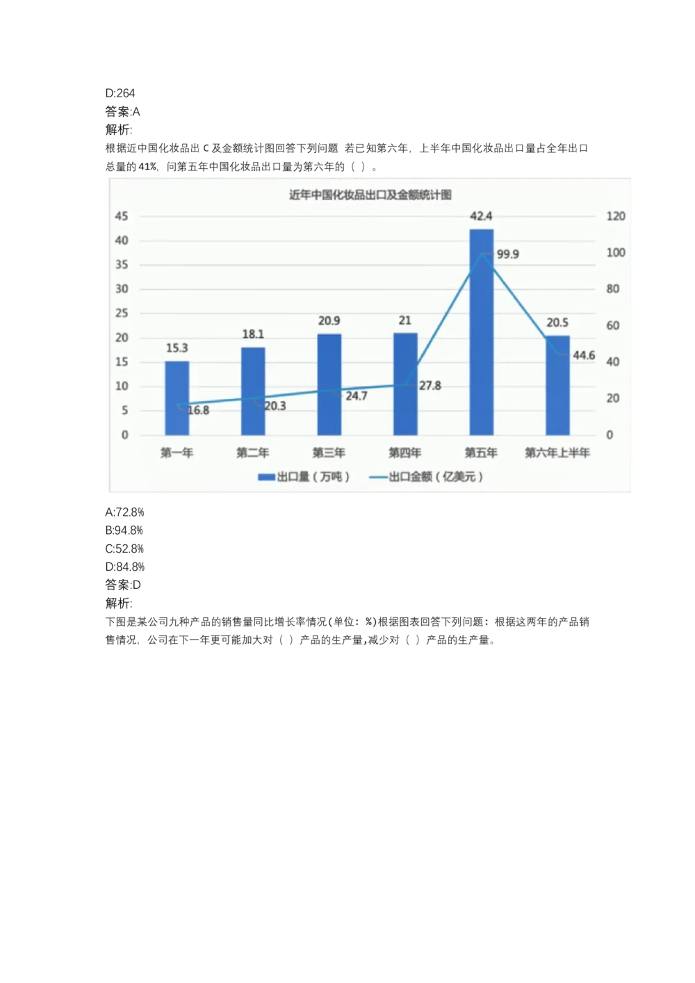 03、2024B森图表分析（带解析427页）_题库可搜答案_北森题库(更新9.10)_北森（可搜）_2024题库汇总，不管考什么，一定要刷