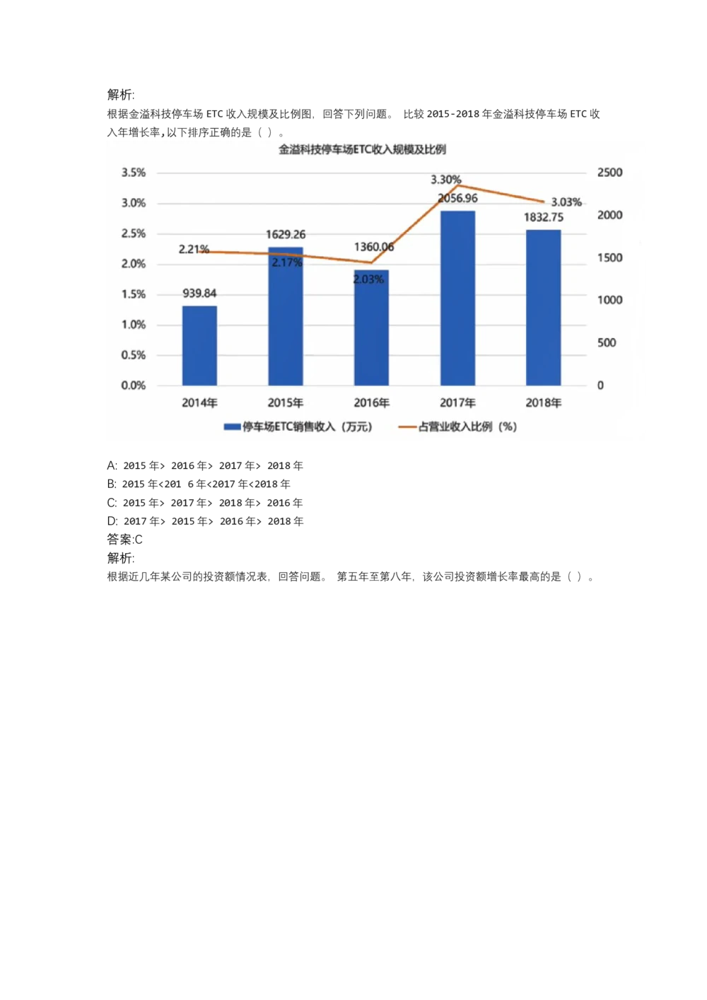 03、2024B森图表分析（带解析427页）_题库可搜答案_北森题库(更新9.10)_北森（可搜）_2024题库汇总，不管考什么，一定要刷