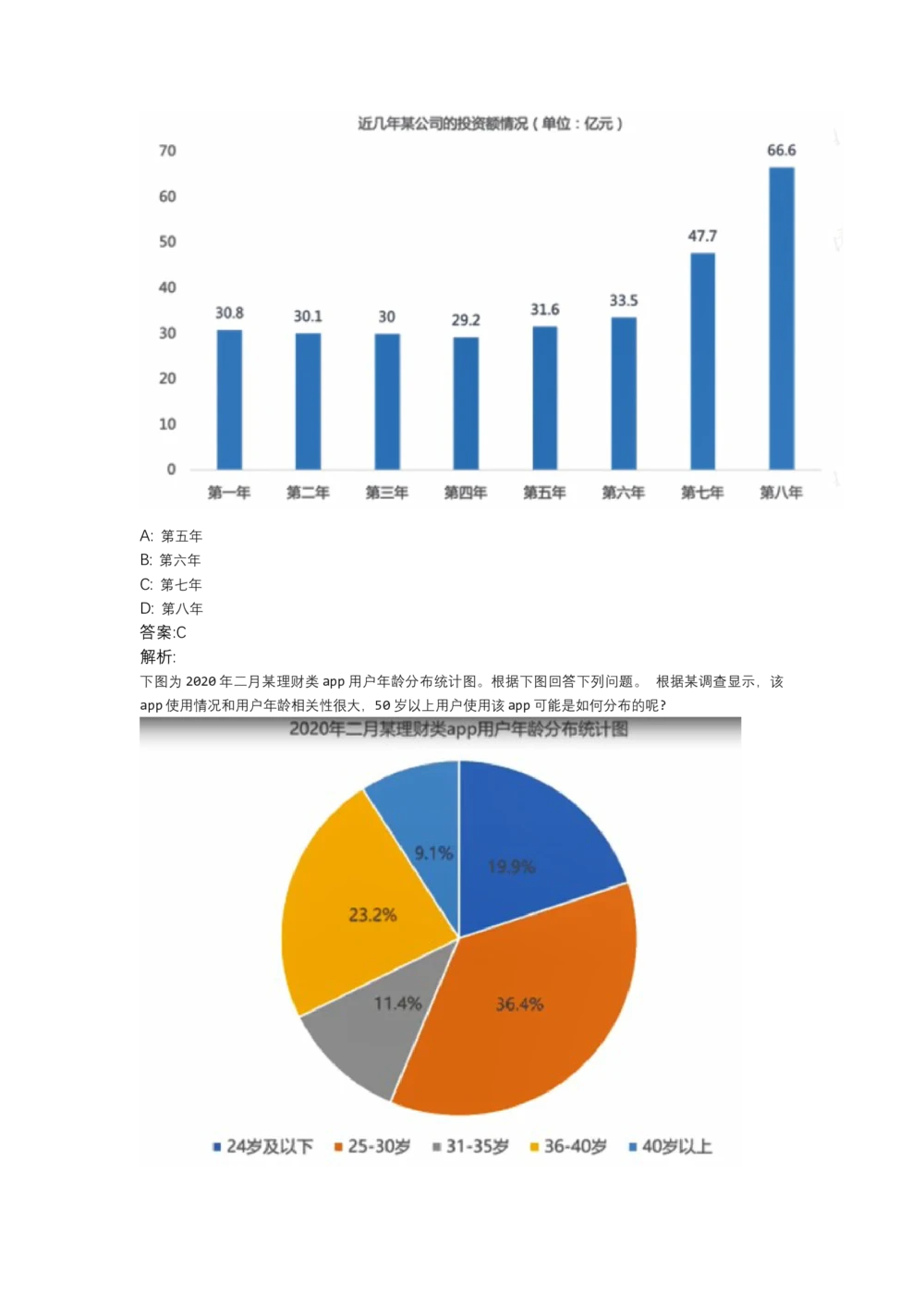 03、2024B森图表分析（带解析427页）_题库可搜答案_北森题库(更新9.10)_北森（可搜）_2024题库汇总，不管考什么，一定要刷