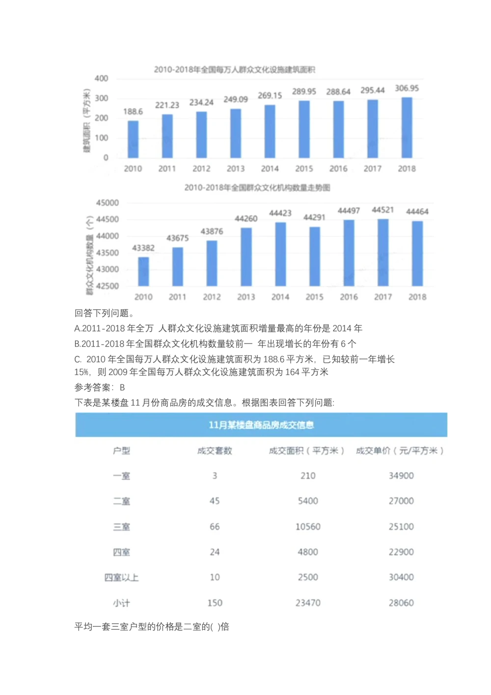 03、2024B森图表分析（带解析427页）_题库可搜答案_北森题库(更新9.10)_北森（可搜）_2024题库汇总，不管考什么，一定要刷