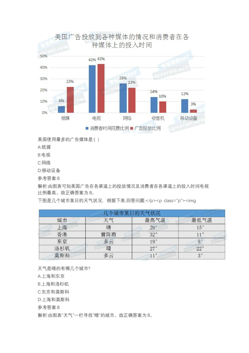 03、2024B森图表分析（带解析427页）_题库可搜答案_北森题库(更新9.10)_北森（可搜）_2024题库汇总，不管考什么，一定要刷