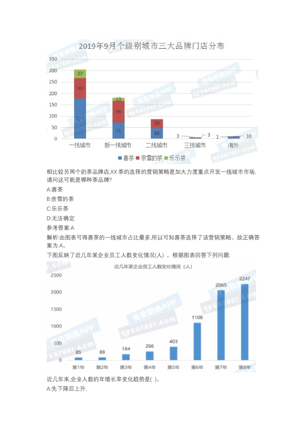 03、2024B森图表分析（带解析427页）_题库可搜答案_北森题库(更新9.10)_北森（可搜）_2024题库汇总，不管考什么，一定要刷