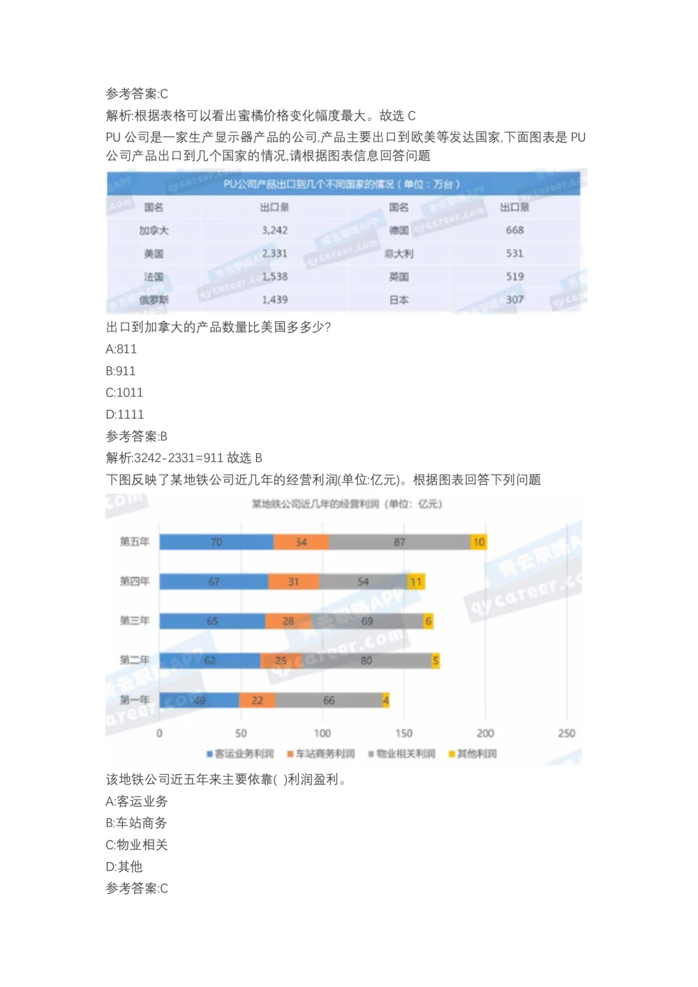 03、2024B森图表分析（带解析427页）_题库可搜答案_北森题库(更新9.10)_北森（可搜）_2024题库汇总，不管考什么，一定要刷
