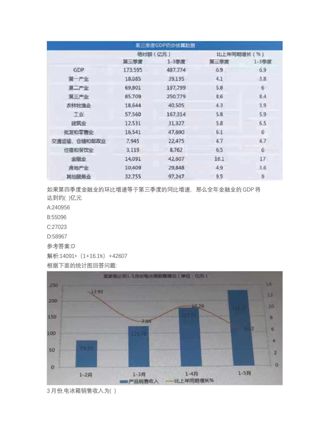 03、2024B森图表分析（带解析427页）_题库可搜答案_北森题库(更新9.10)_北森（可搜）_2024题库汇总，不管考什么，一定要刷
